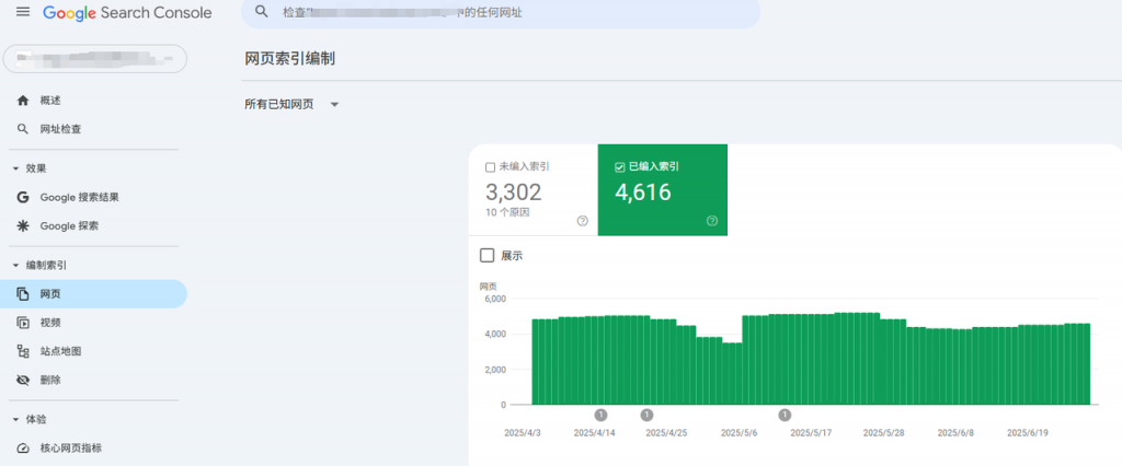 网站索引收录状态示意图