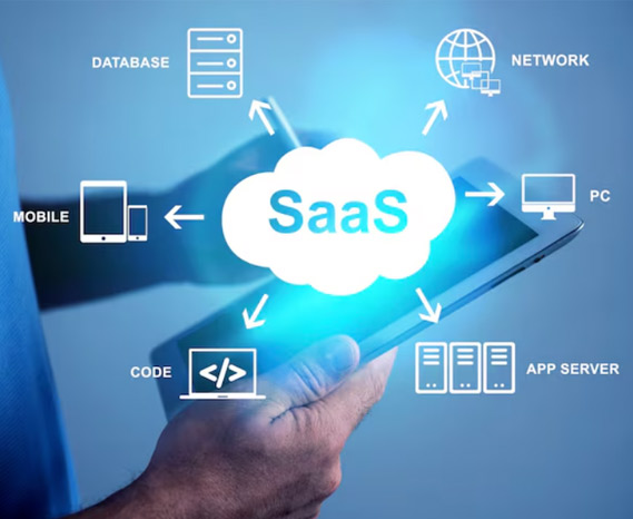 某 SaaS 企业希望提高注册用户质量